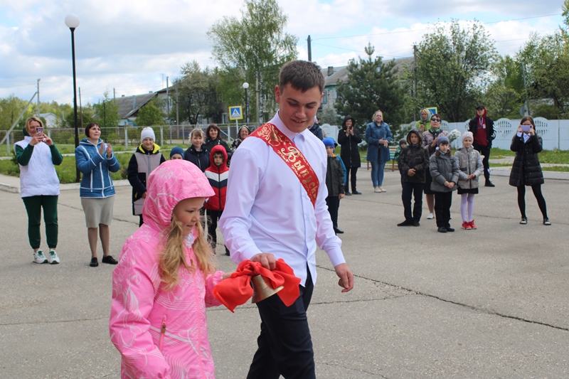 Правила приема, перевода, отчисления.